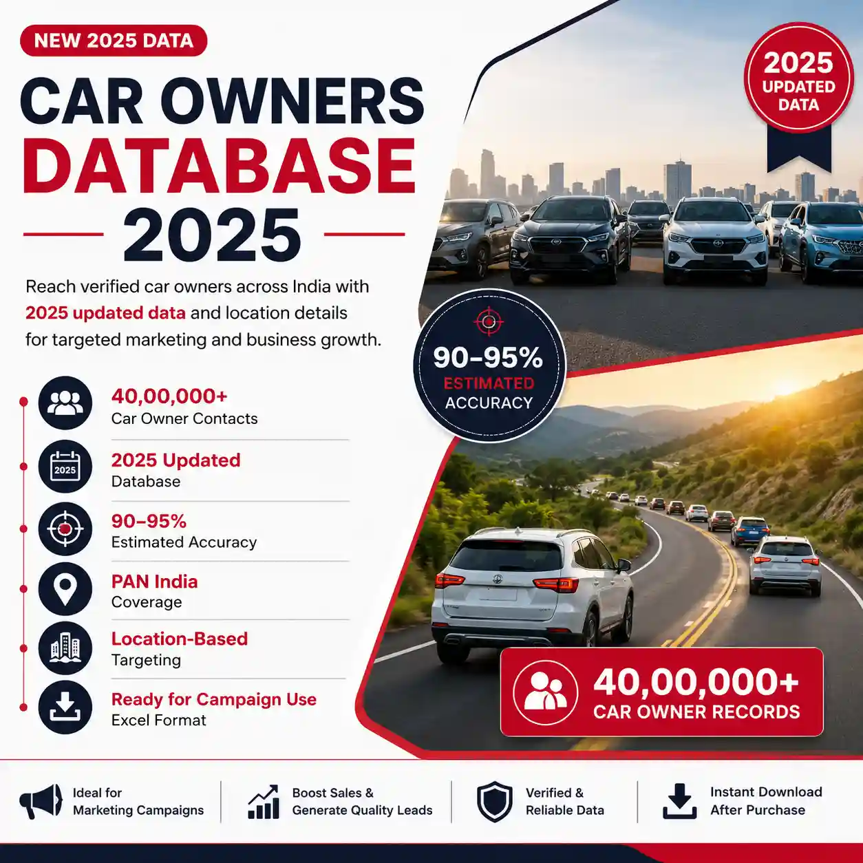 Car Owner Database India 2025 featuring 40 lakh+ updated car owner records with mobile numbers, PAN India coverage, and 90–95% estimated accuracy for business marketing.