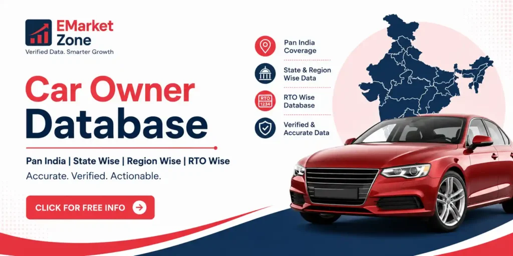 EMarket Zone Car Owner Database banner showing Pan India, state-wise, region-wise, and RTO-wise verified vehicle owner database with India map and red car.