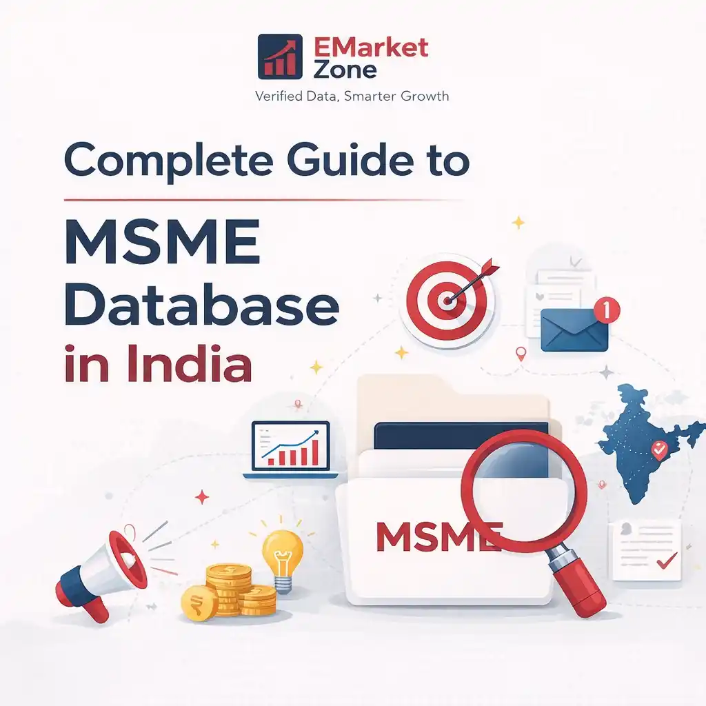 Featured image for Complete Guide to MSME Database in India showing MSME data folder and business marketing vectors in EMarket Zone brand colors.