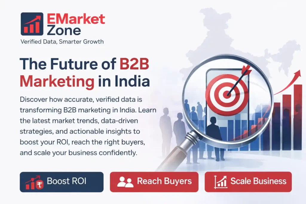 Image explains the future of b2b marketing india