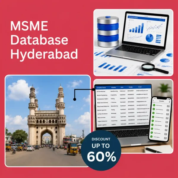 Hyderabad MSME database image featuring Charminar, business analytics dashboard, and verified company contact database for B2B lead generation and marketing.