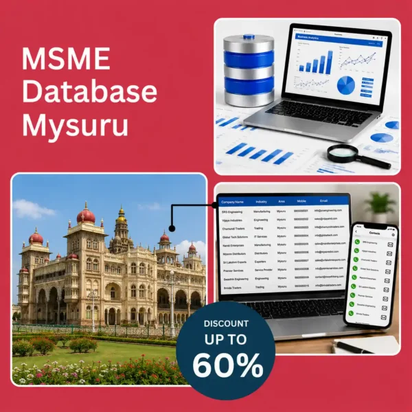 Mysuru MSME database image featuring Mysore Palace, business analytics dashboard, and verified company contact database for B2B lead generation and marketing.