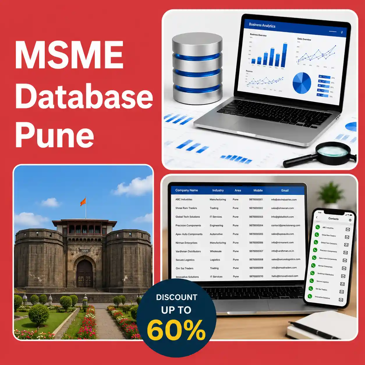 Pune MSME database image featuring Shaniwar Wada, business analytics dashboard, and verified company contact database for B2B lead generation and marketing.