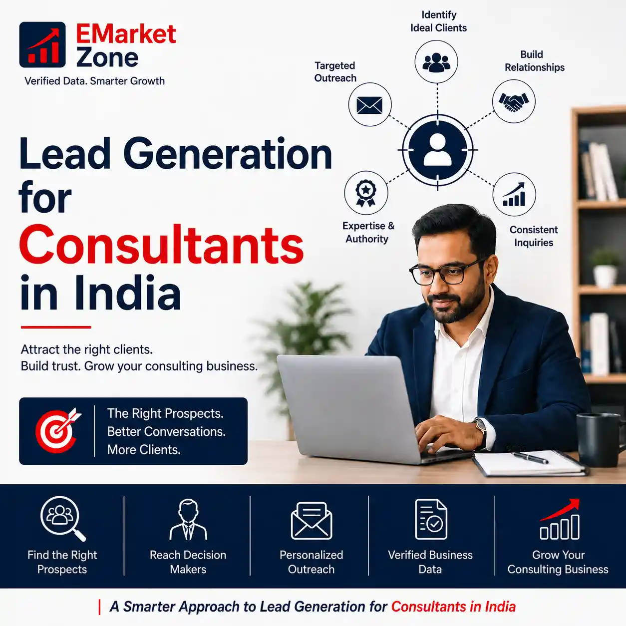 Lead generation for consultants in India showing client acquisition, decision-maker outreach, authority building, and consulting business growth strategies