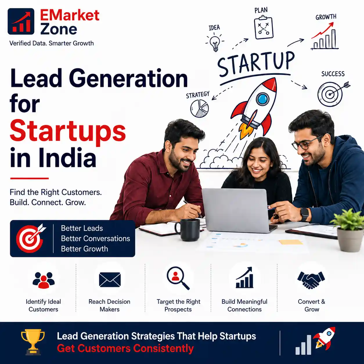 Lead generation for startups in India showing customer acquisition, prospect targeting, startup growth strategies, and business development planning