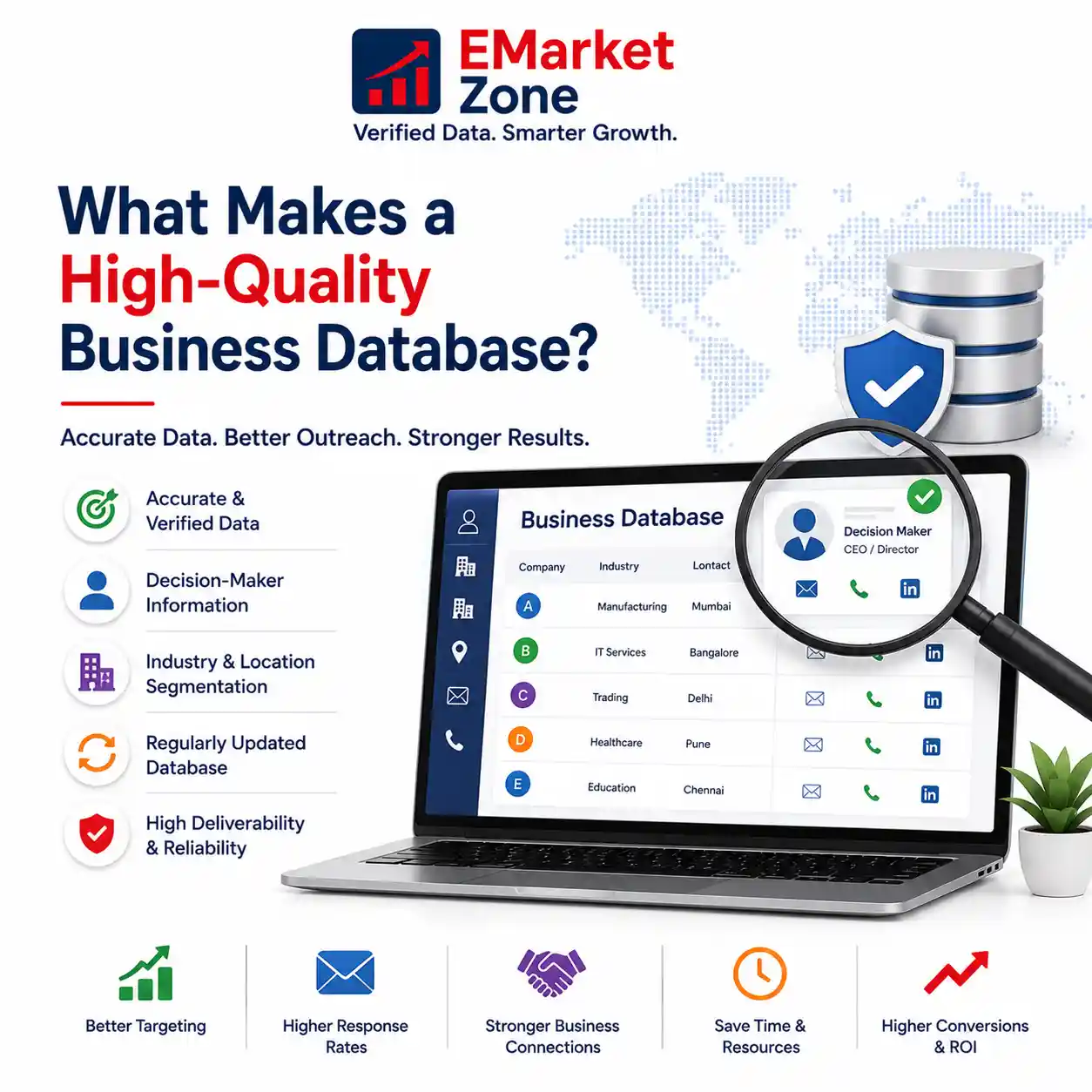 High-quality business database illustration showing verified contacts, accurate business data, decision-maker information, and B2B lead generation