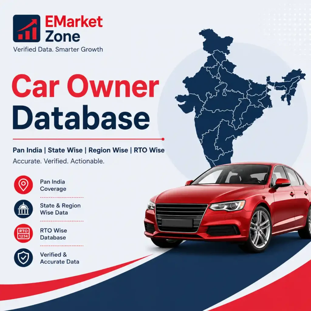 Square landing page header featuring EMarket Zone Car Owner Database with India map, red sedan, and Pan India, state-wise, region-wise, and RTO-wise verified data coverage.