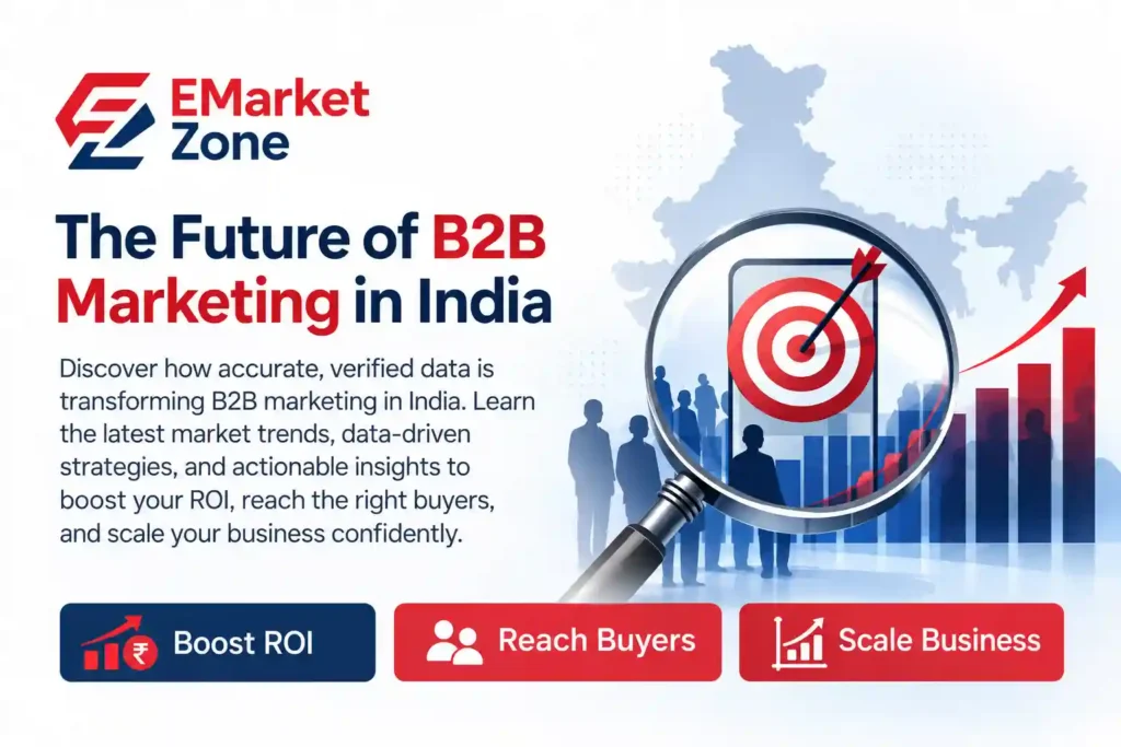 Image explains the future of b2b marketing india