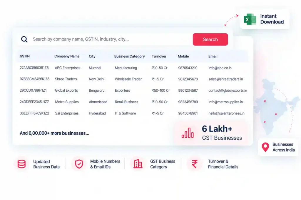 GST business database with GSTIN, company name, category, turnover, mobile and email details